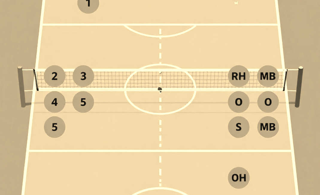 Blank Cells Are Not Alibis: Lessons From an Unfilled Sports Analytics Sheet