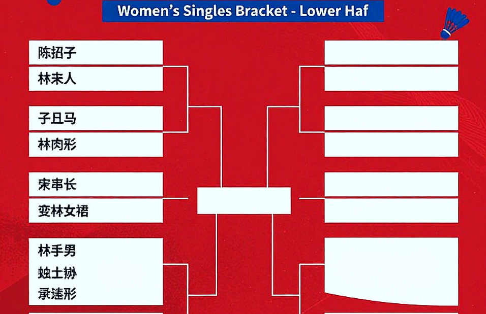 Mahoor Shahzad and the one-player problem of Pakistan women's badminton Mahoor Shahzad and the one-player problem of Pakistan women's badminton